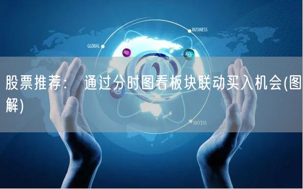 股票推荐： 通过分时图看板块联动买入机会(图解)