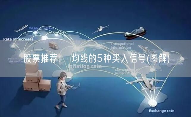 股票推荐： 均线的5种买入信号(图解)