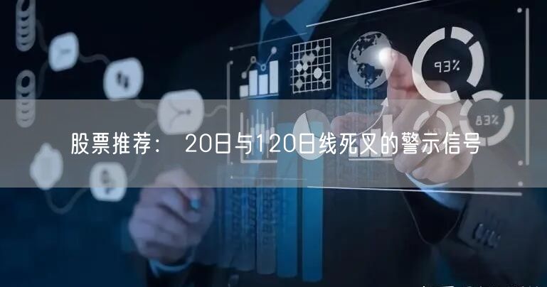 股票推荐： 20日与120日线死叉的警示信号