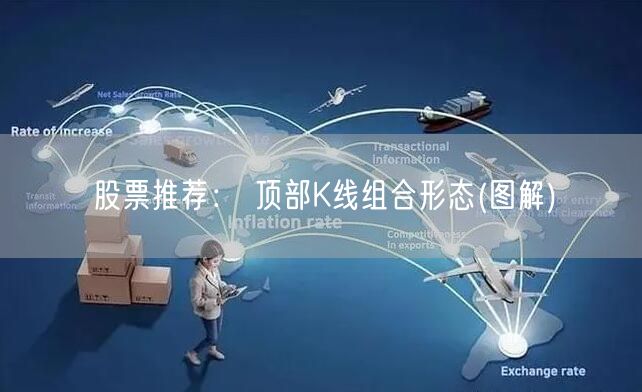 股票推荐： 顶部K线组合形态(图解)