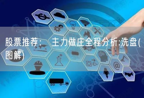 股票推荐： 主力做庄全程分析:洗盘(图解)